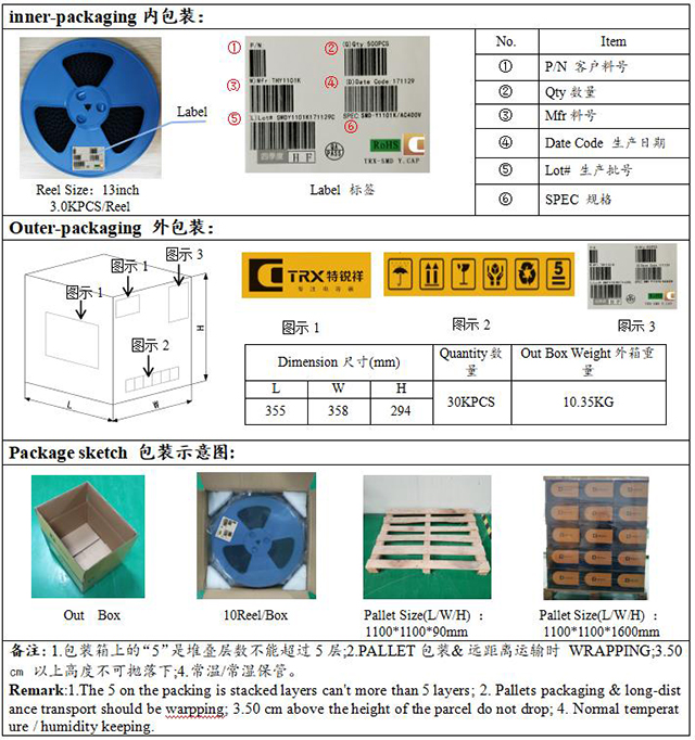 贴片安规向日葵视频色板