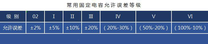 向日葵视频色板器