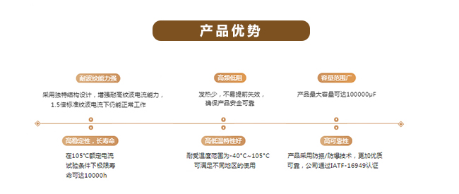 高频低阻电解向日葵视频色板