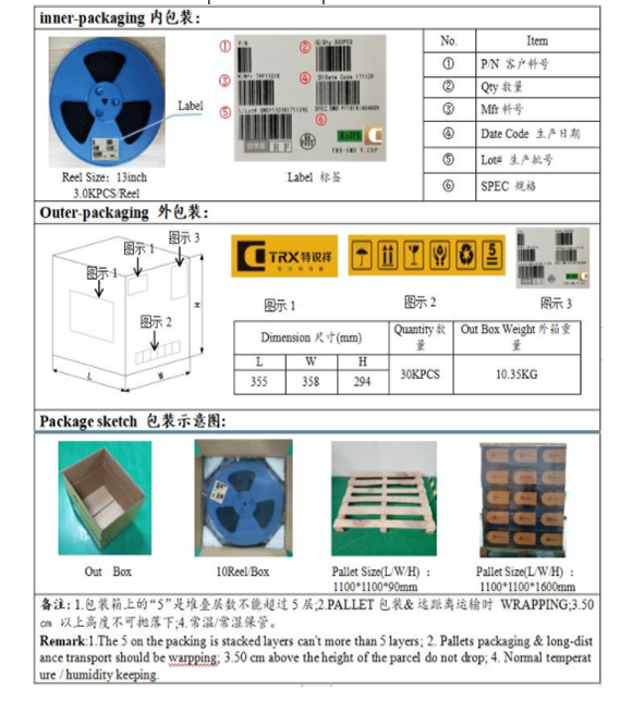 y向日葵视频色板的作用