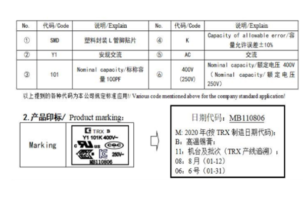 安规向日葵视频色板器
